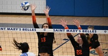 Volleyball Falls in Four Sets at Saint Mary's